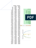 Aerodynamic Profile Data Table and Graphs