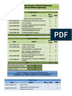 Higher Diploma Program in Chemical Engineering Oil and Gas Refinery Engineering