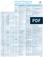 APLICA D-medicac PED.pdf