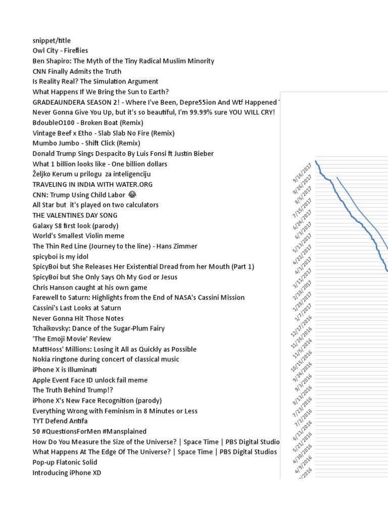 Convert Csv Spacetime Black Lives Matter - roblox cube defense temples and rail miniguns wave 69