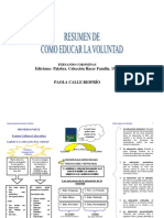 Educar La Voluntad PDF