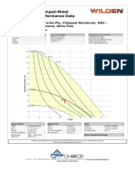 T8 MTL Rubber Curve