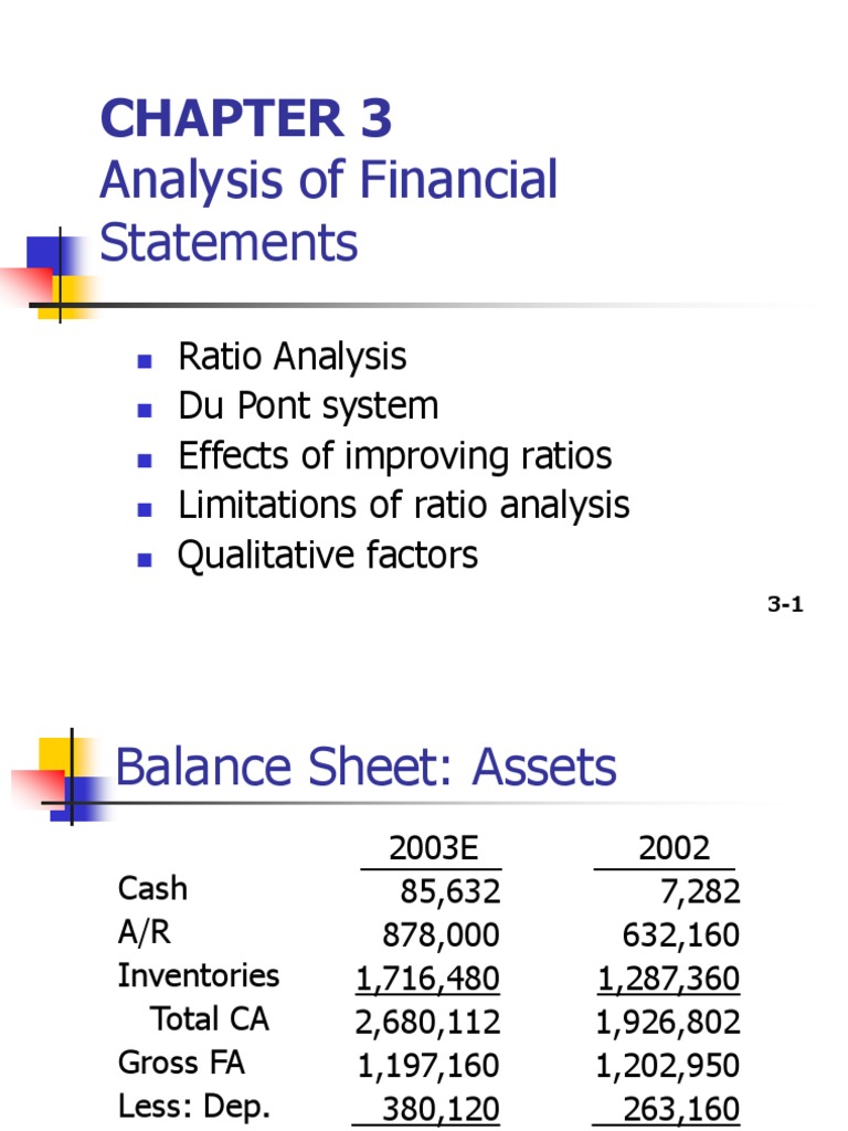 CHAPTER 2 Analysis of Financial Statements | PDF | Equity (Finance ...