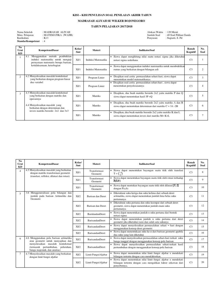 Kisi Kisi Matematika Wajib Xi K 13 2018