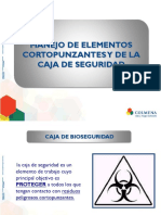 Manejo de Cortopunzantes y Guardianes de Seguridad