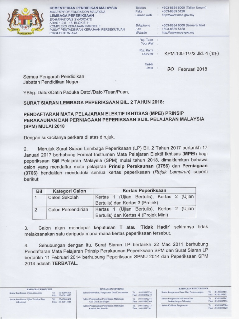 Buku Pengurusan 2021 Full Membalik Buku Halaman 101 150 Pubhtml5