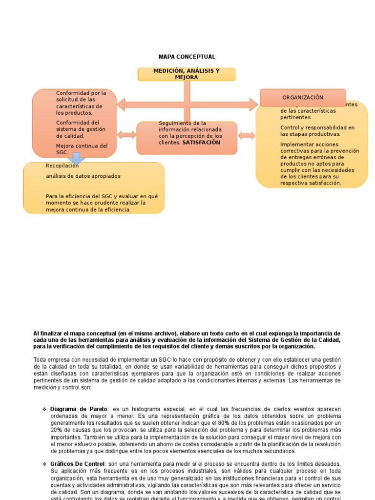 Mapa Conceptual de Control de Calidad | PDF | Sistema de manejo de ...