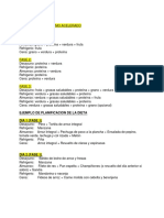 Dieta Del Metabolismo Acelerado