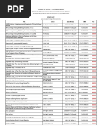 Ateneo Press - Price List As of February 2016