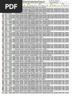 HP CurrentPriceListZero Normal