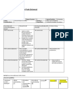 Assignment 1 Curriculum 1a