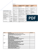 Calendario comunal de la selva peruana