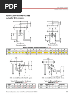 Flowserve Air To Open Standard Actuator Valtek 2112 Selection For Korting Thermocompressor Valve