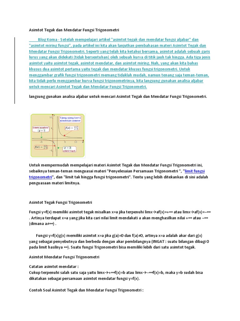 Contoh Soal Menentukan Persamaan Grafik Fungsi ...
