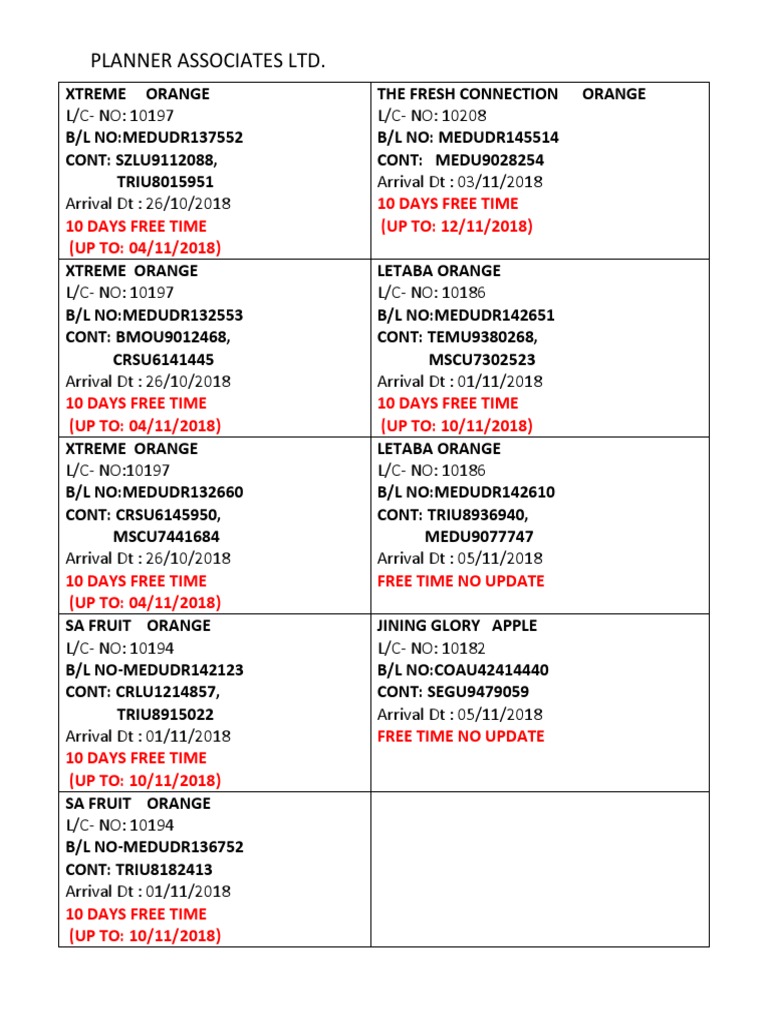 Position Planner | PDF