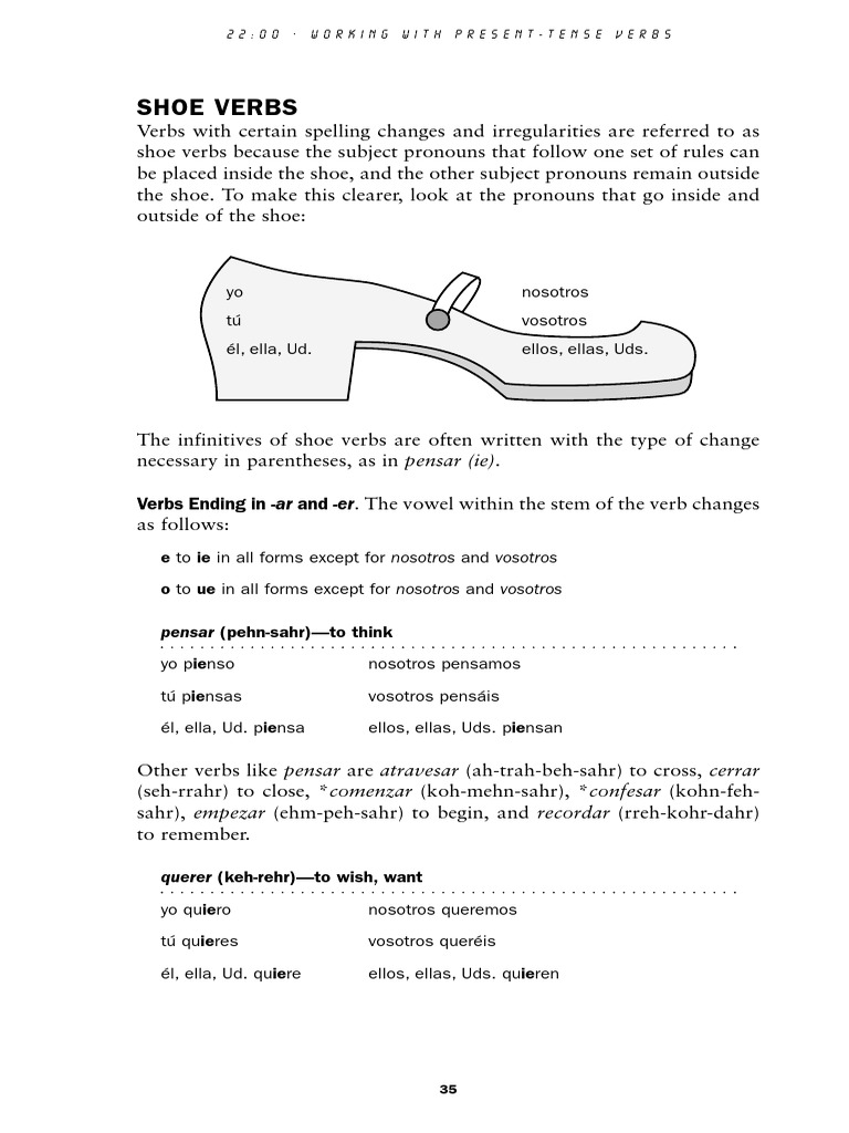 Shoe Verbs PDF