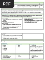 Unit of Work - Biology Module 1