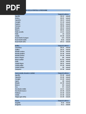 Tempi Cottura Pentola Pressione Pdf Pdf