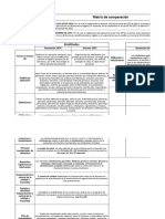 Matriz de Comparación