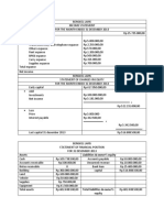 Assets Liabilities & Owner's Equity