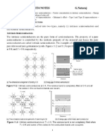 Applied Physics Unit4 Notes