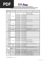 Kalendar Akademik USM - Sidang Akademik 20182019