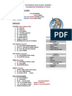 (Suggested Offensive Attack) : Southwest High School Raiders