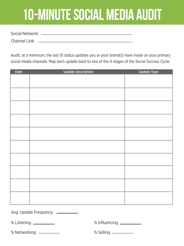 Quick Social Media Audit Guide | PDF