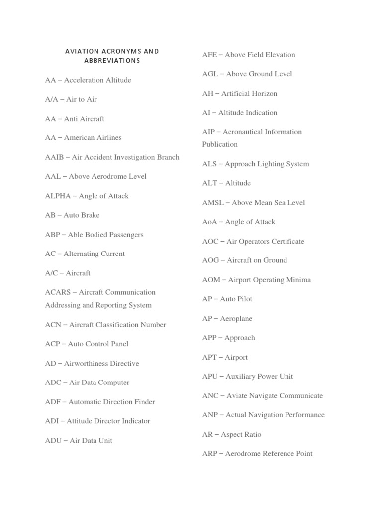 Aviation Acronyms and Abbreviations PDF