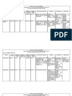 Cuadro Comparativo de Fuentes Luminosas (RPC)