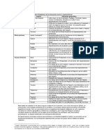 Familias Linguisticas de La Amazonia Norte OSeptentrional