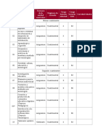 Ciclo de Licenciatura en Tecnologías Digitales para La Educación