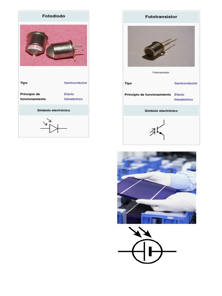 Fotodiodo | PDF | Informática | Tecnología