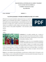 Naciones y pueblos indígenas del Ecuador