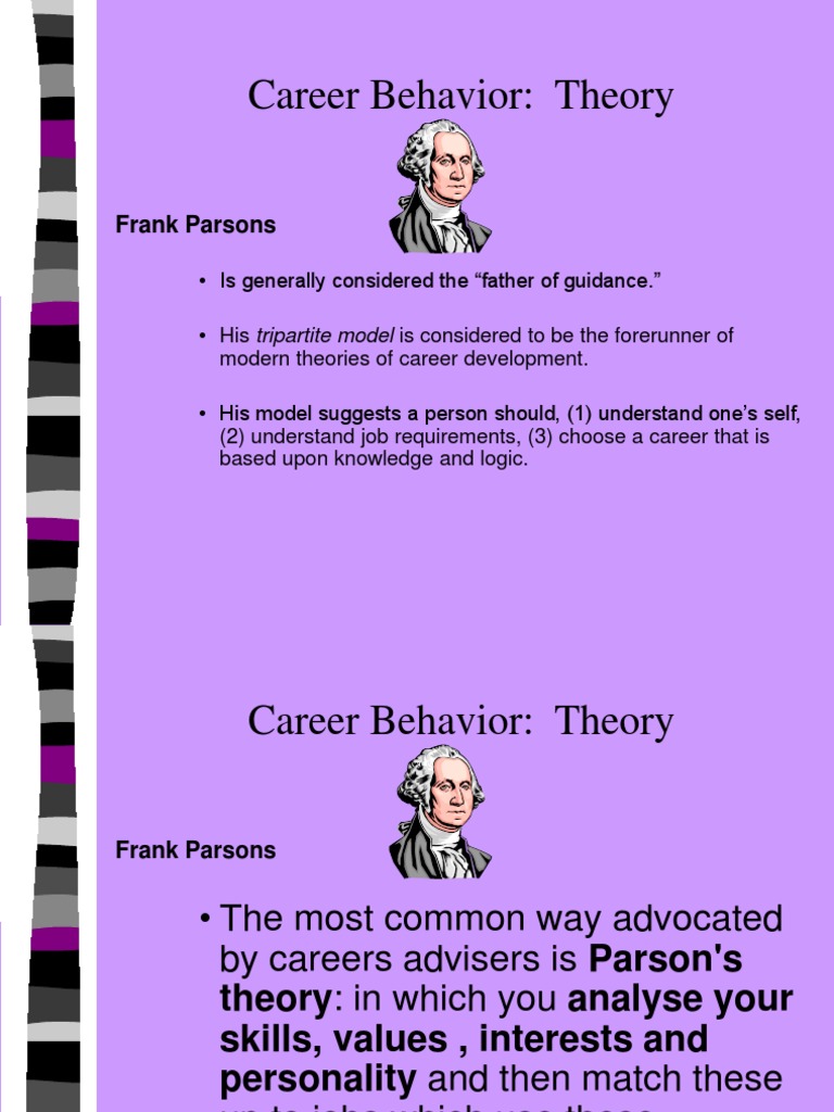 Career Behavior Theory PDF Theory Socioeconomic Status