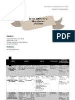 Leyes Estatales y Municipales de Puebla