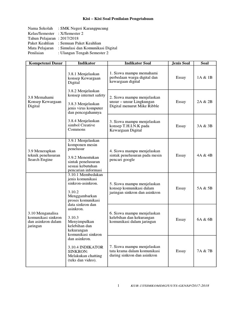 Ulangan Tengah Semester 2 Tahun 2017 2018 Simulasi Dan Komunikasi Digital