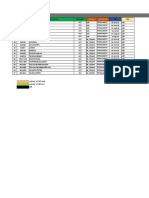 Time Plan SSV & Audit: Site Name Actual Partner OA