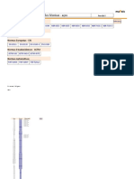 Tabela de Especificações de Aços