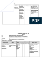 Perancangan Strategik 2018-2020 Unit Disiplin