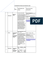 Tabla Diagnostico Final Del Estudio de Caso