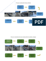 Proceso Constructivo de Una Ciclovía