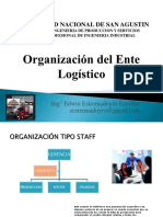 Sesion 2.2 Organizacion PDF