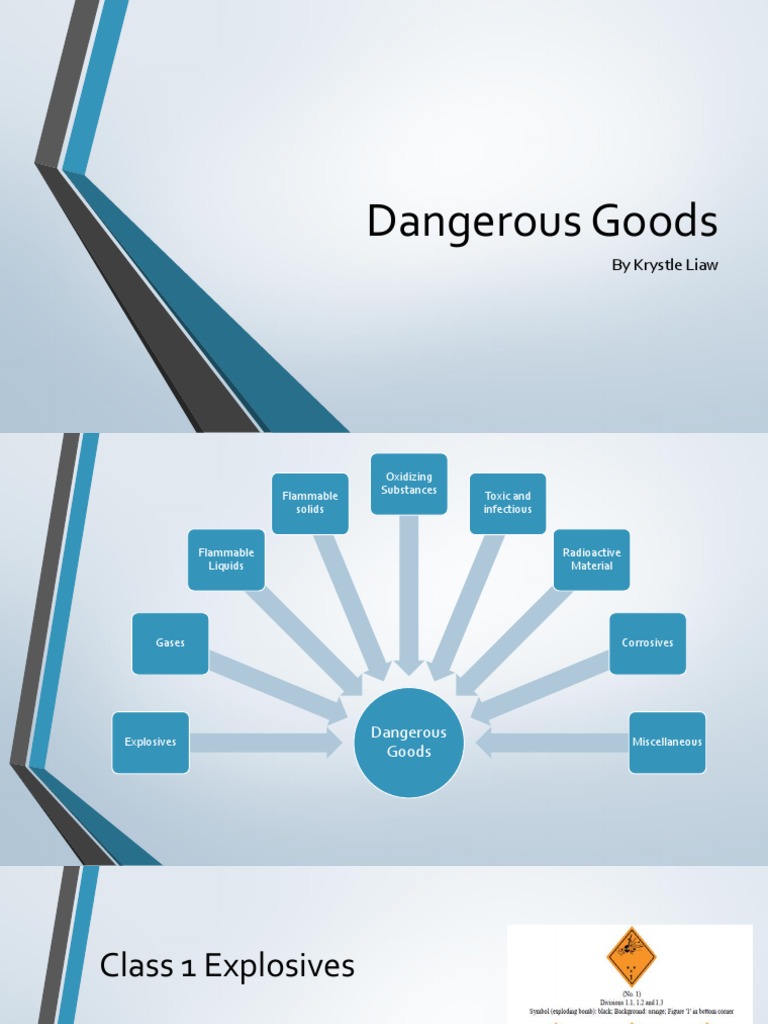 Dangerous Goods | PDF | Dangerous Goods | Explosive Material