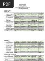 HMO List in the Philippines 2023 | PDF | Health Maintenance ...