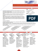 componentes-cadenas_beh.pdf