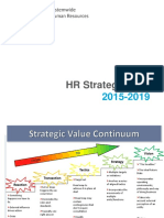 HR Strategic Plan 2015