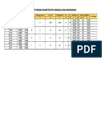 Perhitungan Diameter Pipa