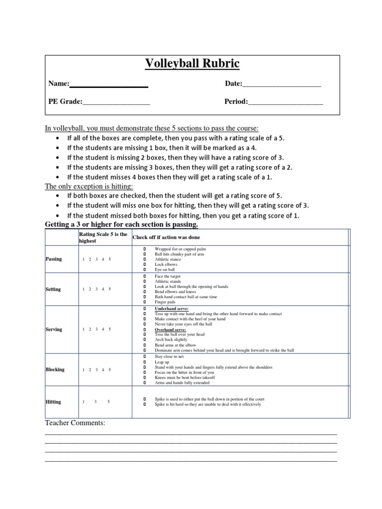 Volleyball Rubric PDF Volleyball Teams