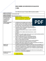 FICHA TECNICA Convenio Sobre Los Servicios de Salud en El Trabajo 1985